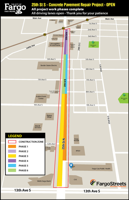 Project Overview Map