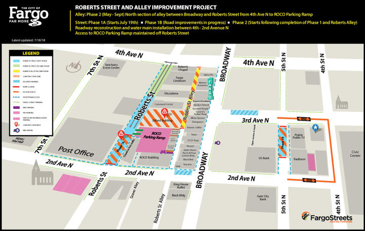 Project Overview Map