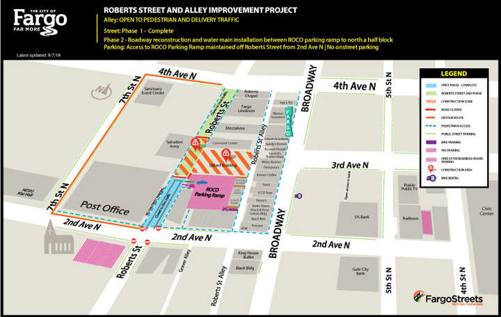 Project Overview Map