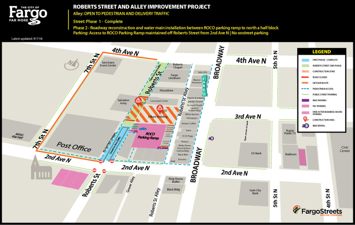 Project Overview Map