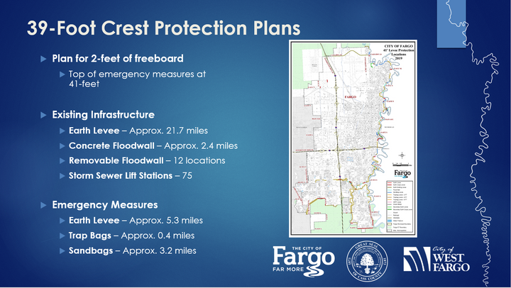 39 Foot Crest Protection Plans