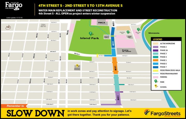 Project Overview Map