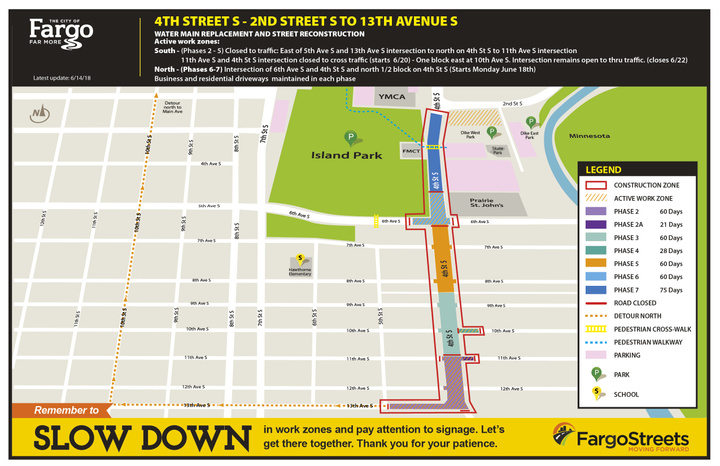 Project Overview Map