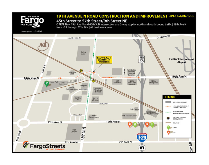 Current Project Map