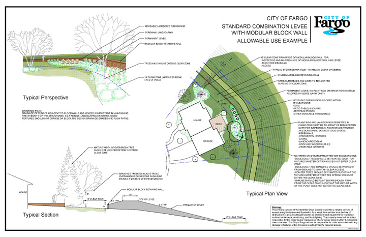 Floodwall Clearzone Example 3