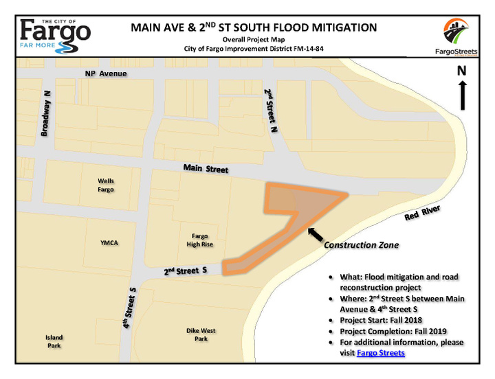 Overall Map
