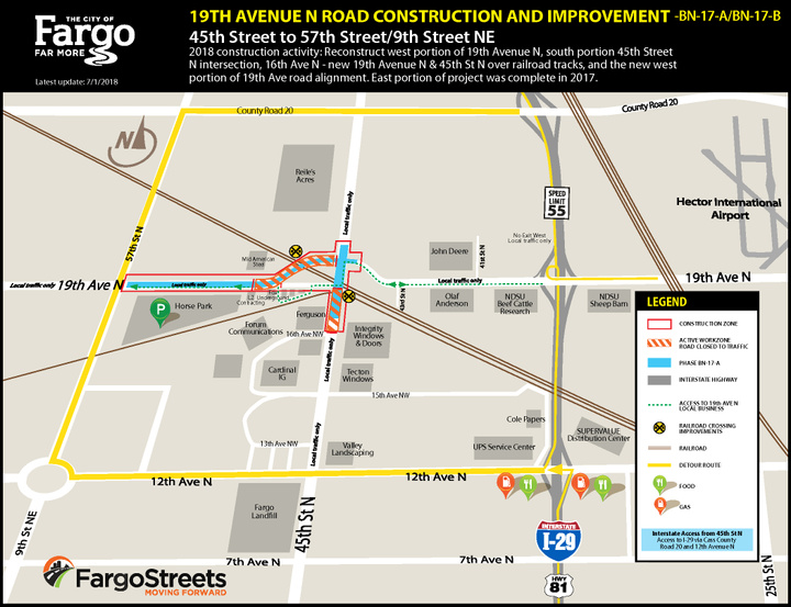 Current Project Map
