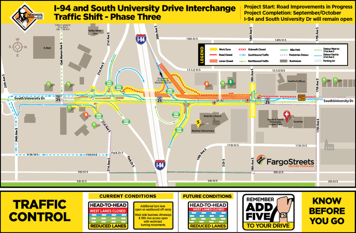 Current Traffic Pattern