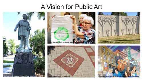 Call for Public Art Projects