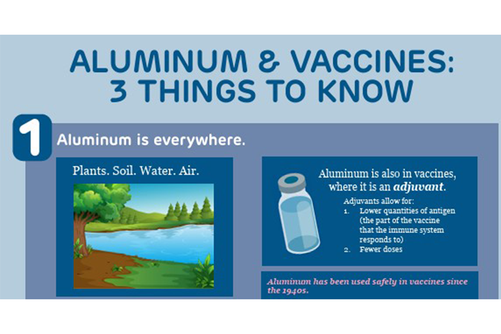 Vaccine Education Center at Children's Hospital of Philadelphia - Aluminum & Vaccines