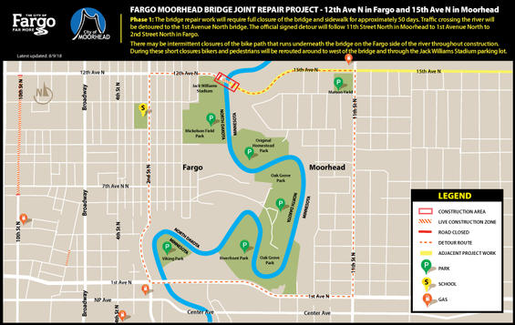 Project Overview Map