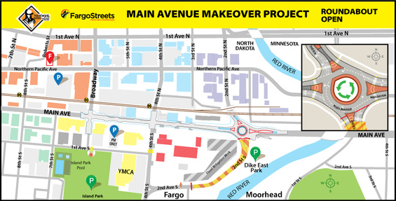 Current Project Map