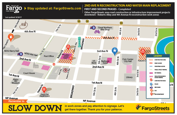 Adjacent work zones near 2nd Avenue N in downtown Fargo