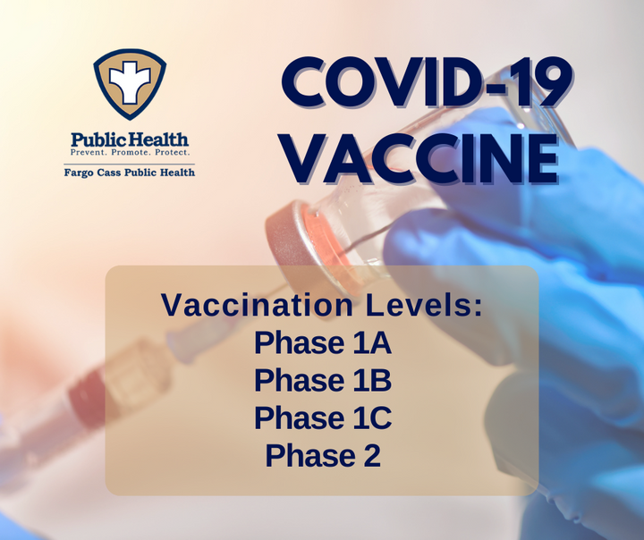 All vaccine phases logo for website