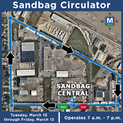 Circulator Shuttles