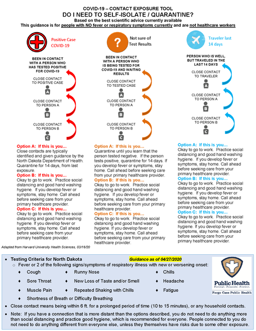 The City of Fargo - Coronavirus Disease 2019 (COVID-19)