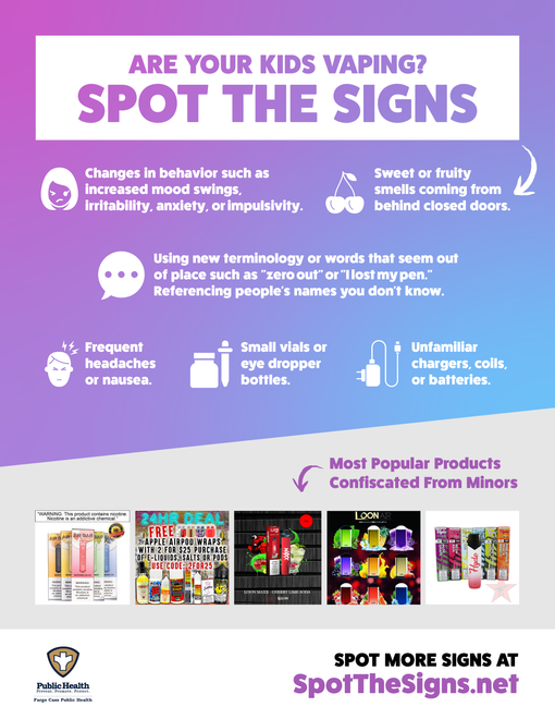 Spot the Signs Infographic - kids